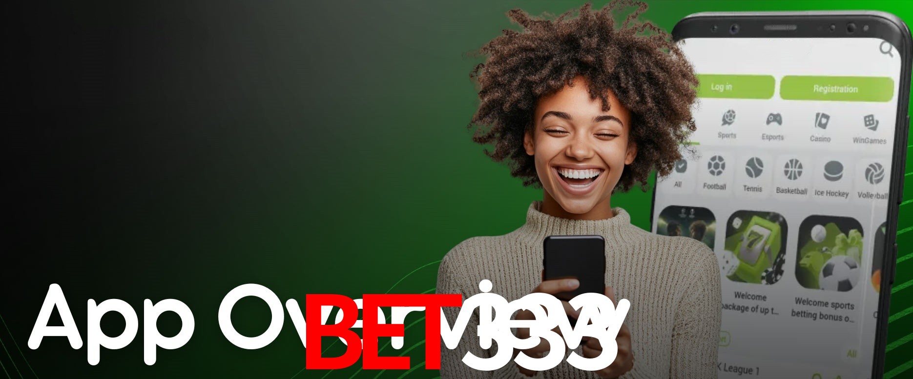 Security Systems BET333